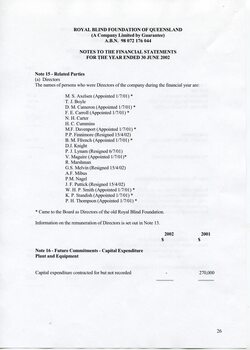 Notes to and forming part of the Financial Statements