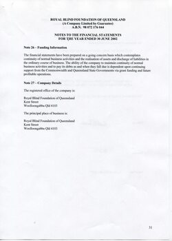 Notes to and forming part of the Financial Statements