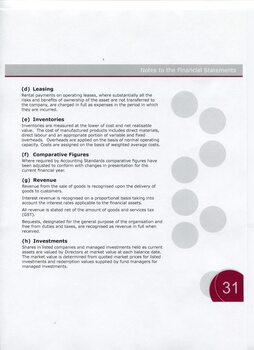 Notes to and forming part of the Financial Statements