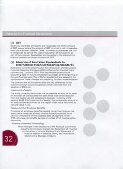 Notes to and forming part of the Financial Statements