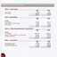 Notes to and forming part of the Financial Statements