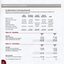 Notes to and forming part of the Financial Statements