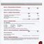Notes to and forming part of the Financial Statements