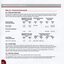 Notes to and forming part of the Financial Statements
