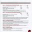 Notes to and forming part of the Financial Statements
