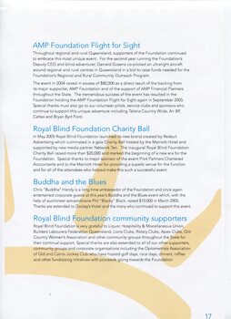 Overview and achievements of appeals: AMP Foundation Flight for Sight, Charity Ball, Buddha and the Blues, community supporters