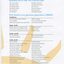 Acknowledgement of Bequests and Generous supporters