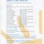 Director’s report including names of directors and review of operations