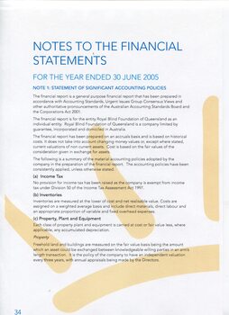 Notes to and forming part of the Financial Statements
