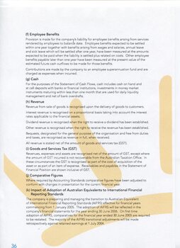 Notes to and forming part of the Financial Statements