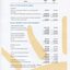 Notes to and forming part of the Financial Statements