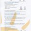 Notes to and forming part of the Financial Statements