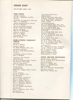 Senior staff listing at Head Office, Blind Citizens Community Centre and Social Welfare department