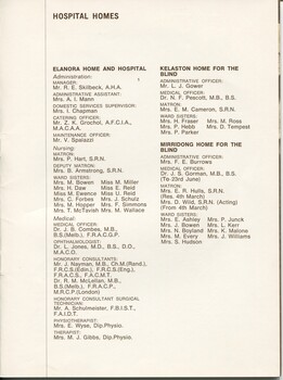 Senior staff listing at Elanora, Kelaston and Mirridong homes