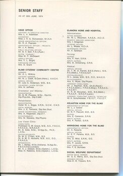 Senior staff listing at Head Office, Blind Citizens Community Centre, Nursing Homes and Social Welfare department