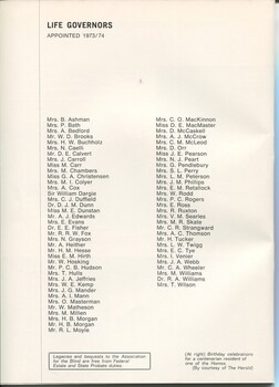 Life Governorships awarded during the financial year