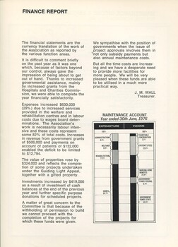 Finance report with graph of income sources and expenditure