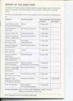 Corporate information including List of Directors