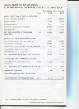 Corporate information including Statement of Cashflows