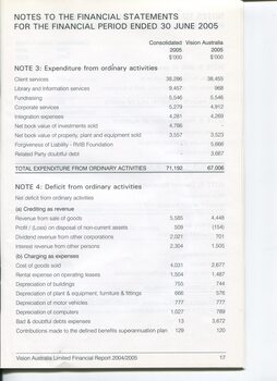 Corporate information including Notes to the Financial Statements