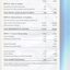 Corporate information including Notes to the Financial Statements