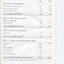 Corporate information including Notes to the Financial Statements