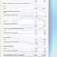 Corporate information including Notes to the Financial Statements