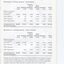 Corporate information including Notes to the Financial Statements