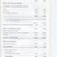 Corporate information including Notes to the Financial Statements