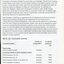 Corporate information including Notes to the Financial Statements