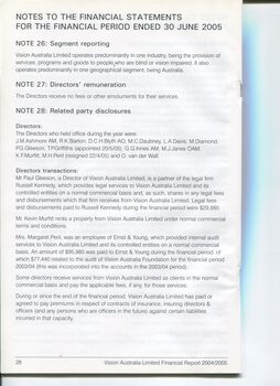 Corporate information including Notes to the Financial Statements