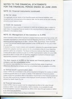 Corporate information including Notes to the Financial Statements