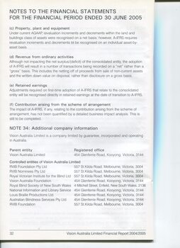 Corporate information including Notes to the Financial Statements