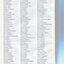 Corporate information including List of Major Supporters