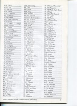 Corporate information including List of Major Supporters