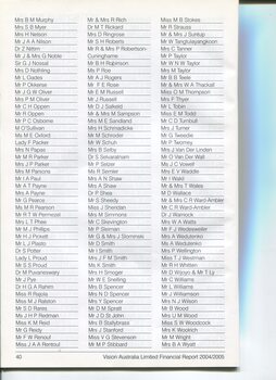 Corporate information including List of Major Supporters