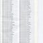 Corporate information including List of Major Supporters