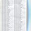 Corporate information including List of Major Supporters
