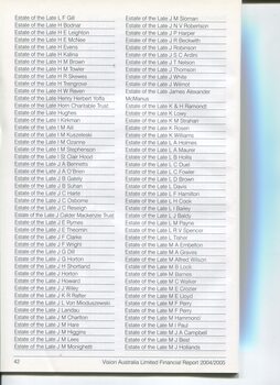 Corporate information including List of Major Supporters