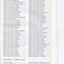 Corporate information including List of Major Supporters