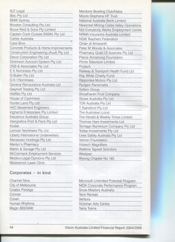 Corporate information including List of Major Supporters