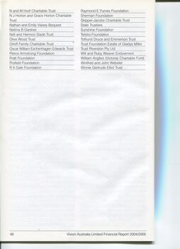Corporate information including List of Major Supporters