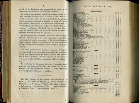 Minutes from the Annual General Meeting and List of Life Members