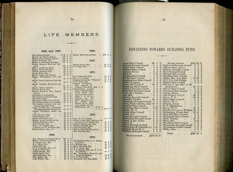 Life Memberships awarded - a consecutive list - and Donations received for Building Fund 