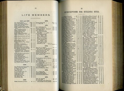 Life Governorships awarded – a consecutive list and Subscriptions received for Building Fund 