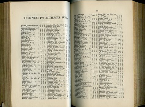 List of Public Subscribers with amounts tendered