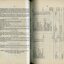 Rules and Regulations of Institute and Balance sheet for Building Fund and Maintenance Fund and Brass Band Fund