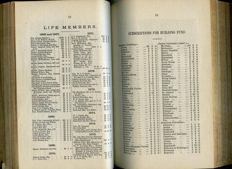 Life Members and Subscriptions received for Building Fund