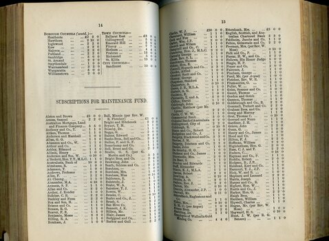 Subscriptions received for Building Fund and List of Public Subscribers with amounts tendered