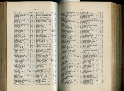 List of Public Subscribers with amounts tendered